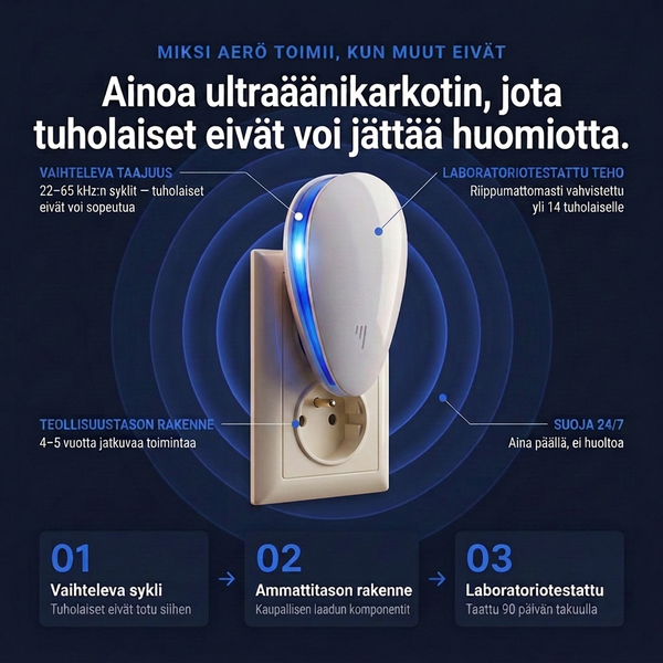 Aerö-ultraäänikarkotin loiseläimiä vastaan - Hävitä lopullisesti yli 14 tuholaista