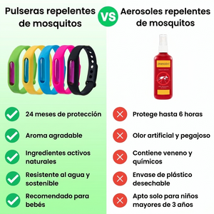 Pulseras anti-mosquitos