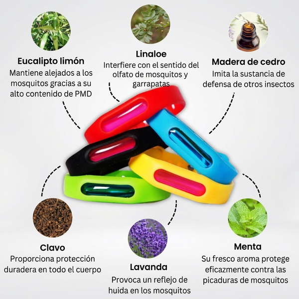 Pulseras anti-mosquitos