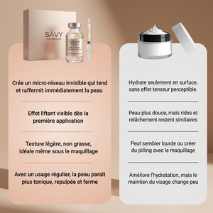 Sérum coréen à effet liftant dès la première application