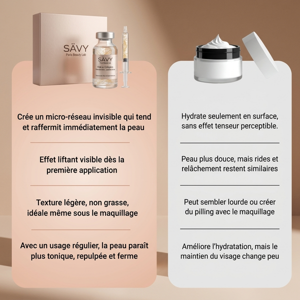 Sérum coréen à effet liftant dès la première application