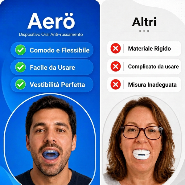 Aerö - Dispositivo Antirussamento